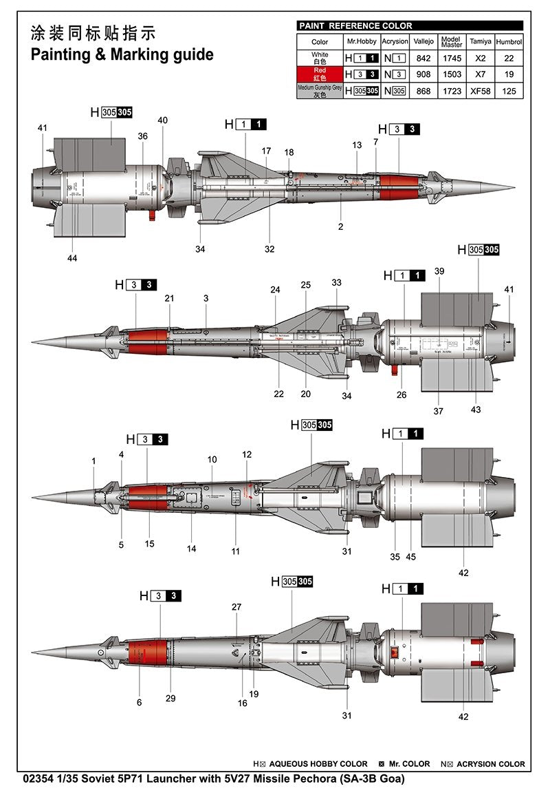 Trumpeter 02354 Soviet 5P71 Launcher with 5V27 Missile Pechora (SA-3B Goa) 1/35 – image 4