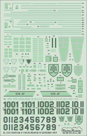 ModelMaker Decals D48232 Slovak F-16C/D generic set 1/48 – Bild 3