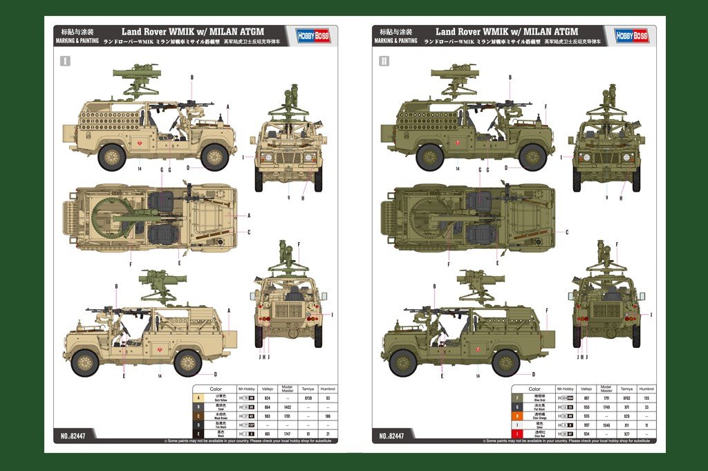 Hobby Boss 82447 Land Rover WMIK w/ MILAN ATGM 1/35 – image 3