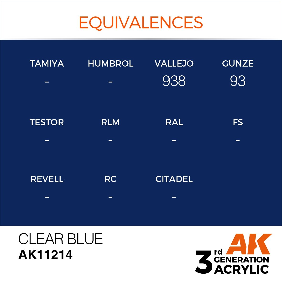AK Interactive AK11214 CLEAR BLUE – STANDARD 17ml – obrázek 2