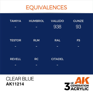 AK Interactive AK11214 CLEAR BLUE – STANDARD 17ml – obrázek 2