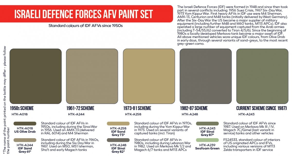 Hataka HTK-AS114 Israeli Defense Forces AFV paint set 6x17 ml – Bild 3