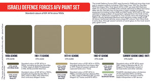 Hataka HTK-AS114 Israeli Defense Forces AFV paint set 6x17 ml – Bild 3