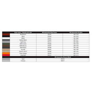AK Interactive AK35030 M1008 Troop Carrier 1/35 – image 14