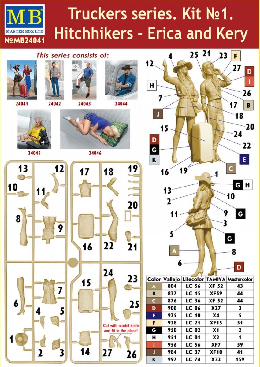 Master Box 24041 Truckers series. Hitchhikers, Erica and Kery 1/24 – image 2