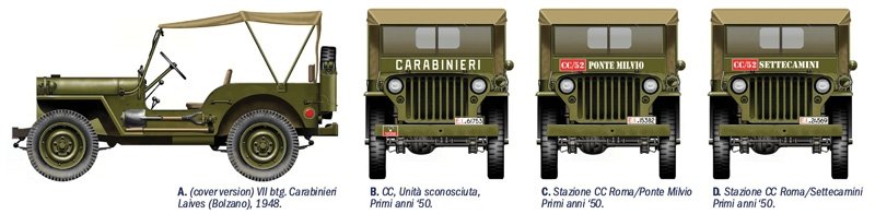 Italeri 6355 WILLYS JEEP 1/4 TON 4X4 ARMA DEI CARABINIERI 1/24 – image 3