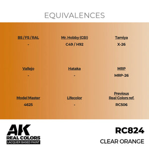 AK Interactive RC824 Clear Orange 17 ml – image 3