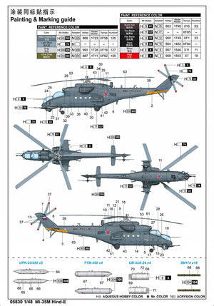 Trumpeter 05830 Mi-35M Hind-E 1/48 – image 4