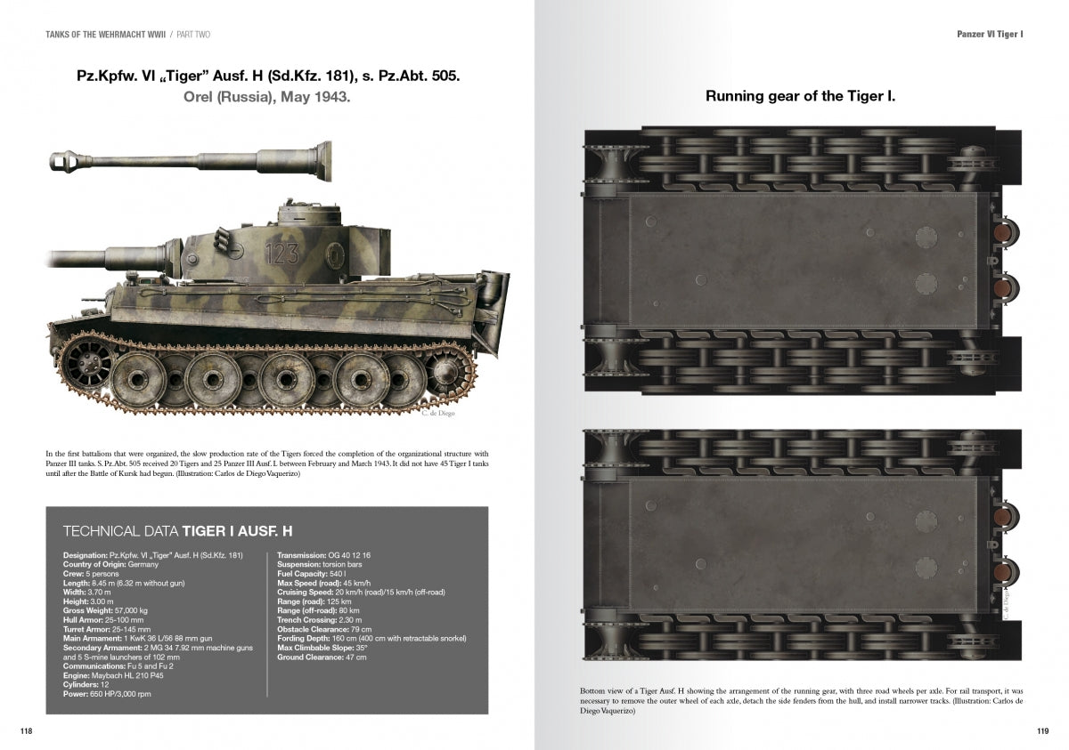 Abteilung 502 ABT760 TANKS OF THE WEHRMACHT WWII · CARLOS DE DIEGO VAQUERIZO – Bild 2