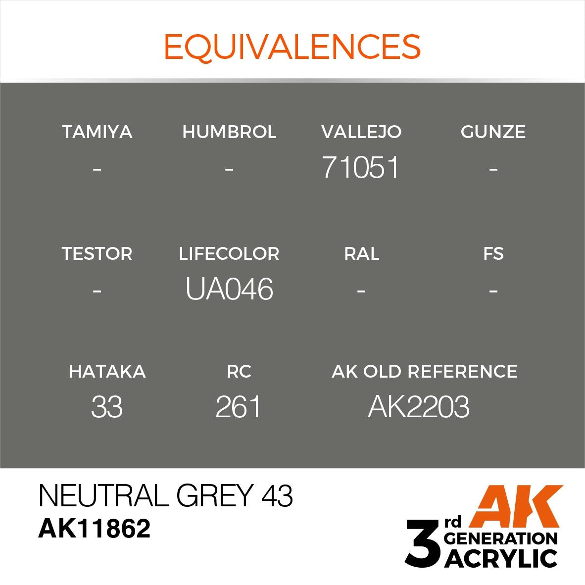 AK Interactive AK11862 GRIS NEUTRE 43 – AIR 17 ml – image 3
