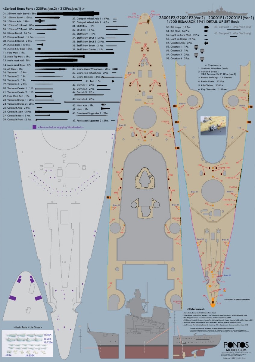 Pontos 22001F2 BISMARCK 1941 Detail Up Set Basic Ver.2 1/200 – obrázek 16