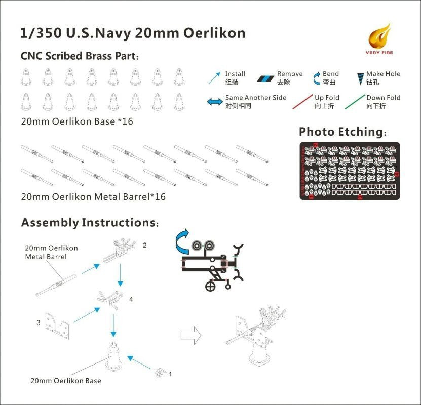 Very Fire USS07 USNavy 20mm Oerlikon (16 sets) 1/350 – obrázek 2