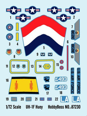 Hobby Boss 87230 UH-1F Huey 1/72 – Bild 9