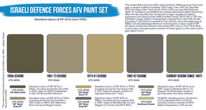 Hataka HTK-BS114 Israeli Defense Forces AFV paint set (6x17ml) – image 3