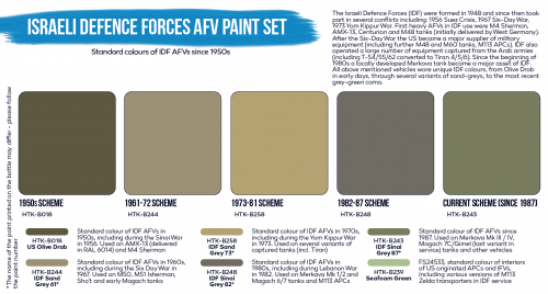 Hataka HTK-BS114 Israeli Defense Forces AFV paint set (6x17ml) – image 3