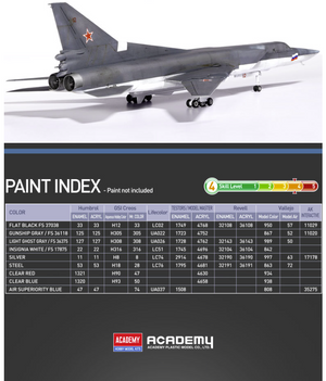 Academy 12636 Tu-22M3 Backfire C 1/144 – image 7