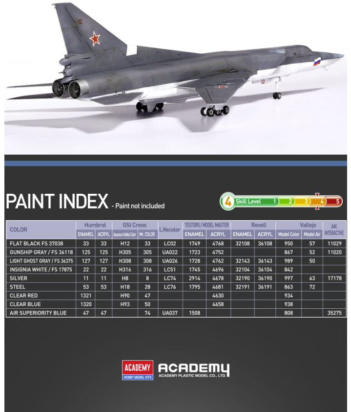 Academy 12636 Tu-22M3 Backfire C 1/144 – image 7