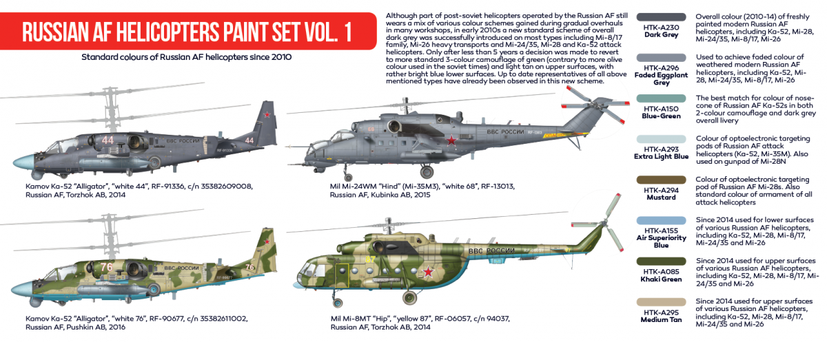 Hataka HTK-AS86 Russian AF Helicopters paint set vol. 1 8x17 – image 3
