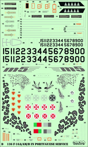 ModelMaker Decals D48136 F-16A/AM/B/BM in Portuquese service - generic set 1/48 – image 2