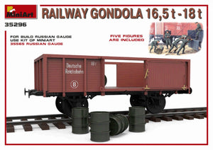 MiniArt 35296 RAILWAY GONDOLA 16.5-18t 1/35 – Bild 9