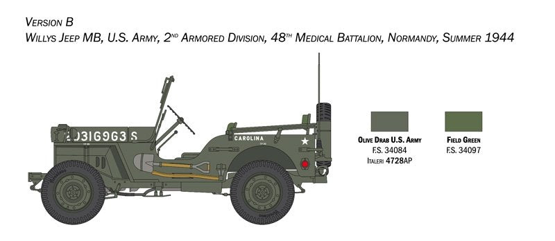 Italeri 3635 Willys Jeep MB 80th Anniversary 1941-2021 1/24 – image 5