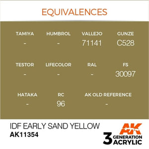 AK Interactive AK11354 IDF Early Sand Yellow 17ml – imagen 3