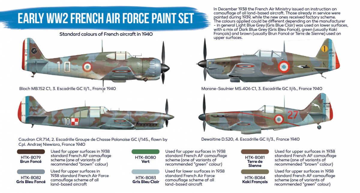 Hataka HTK-BS16 BLUE LINE – Early WW2 French Air Force paint set 6x17ml – obrázek 3