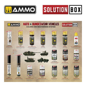 AMMO of Mig Jimenez 7731 SOLUTION BOX 26 – NATO &amp;amp; BUNDESWEHR Vehicles - Colors and Weathering System – obrázek 3