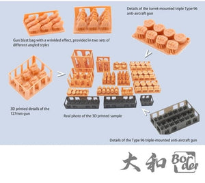 Border Model BS-004 Imperial Japanese Navy Battleship Yamato April 7 1945 1/350 – obrázek 13