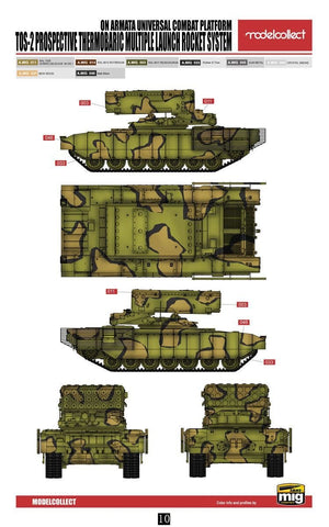 Modelcollect UA72127 TOS-2 Prospective Thermobaric MuLtlplelaunch Rocket System on Armata Universal Combat Platform 1/72 – obrázek 4