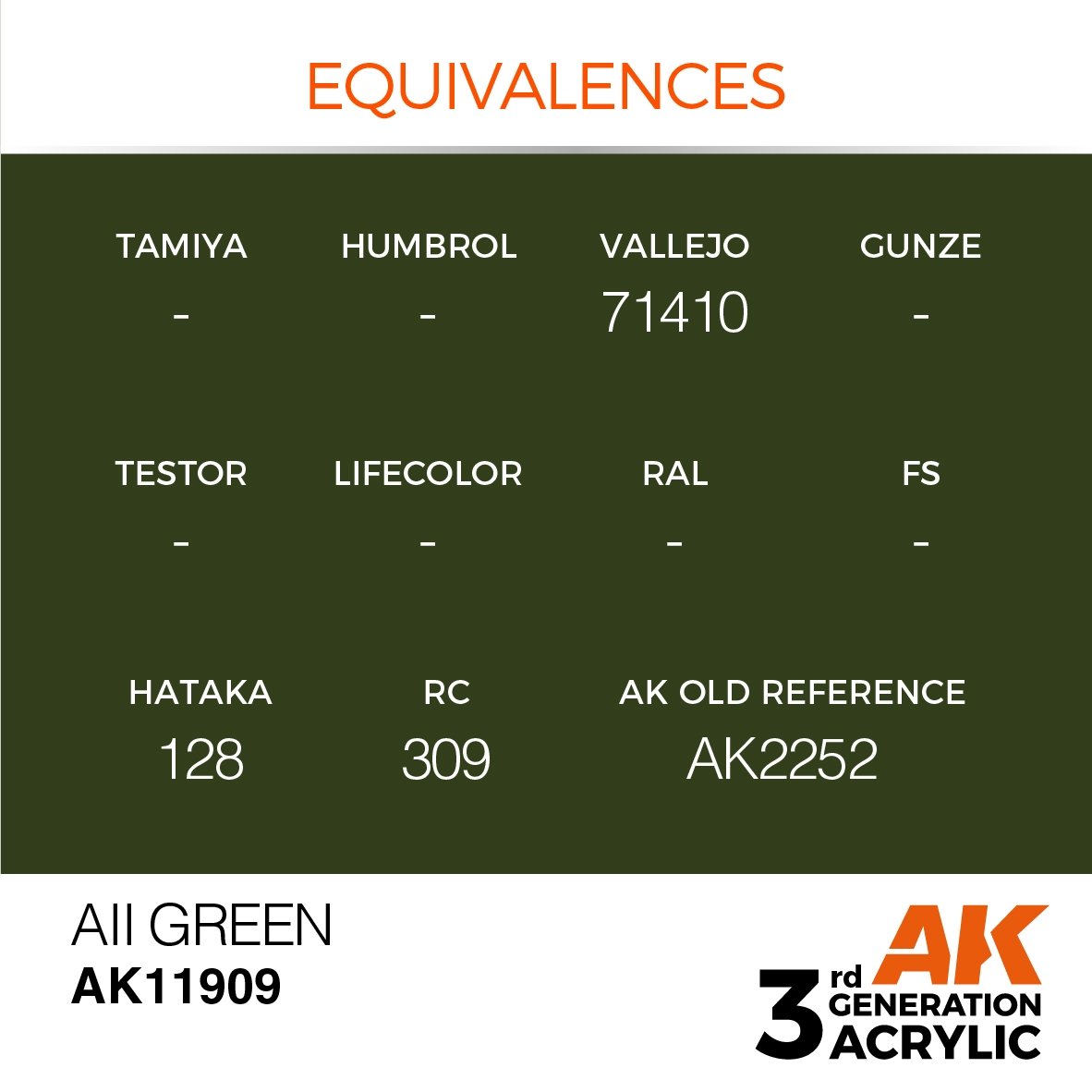 AK Interactive AK11909 AII GREEN – AIR 17ml – image 3