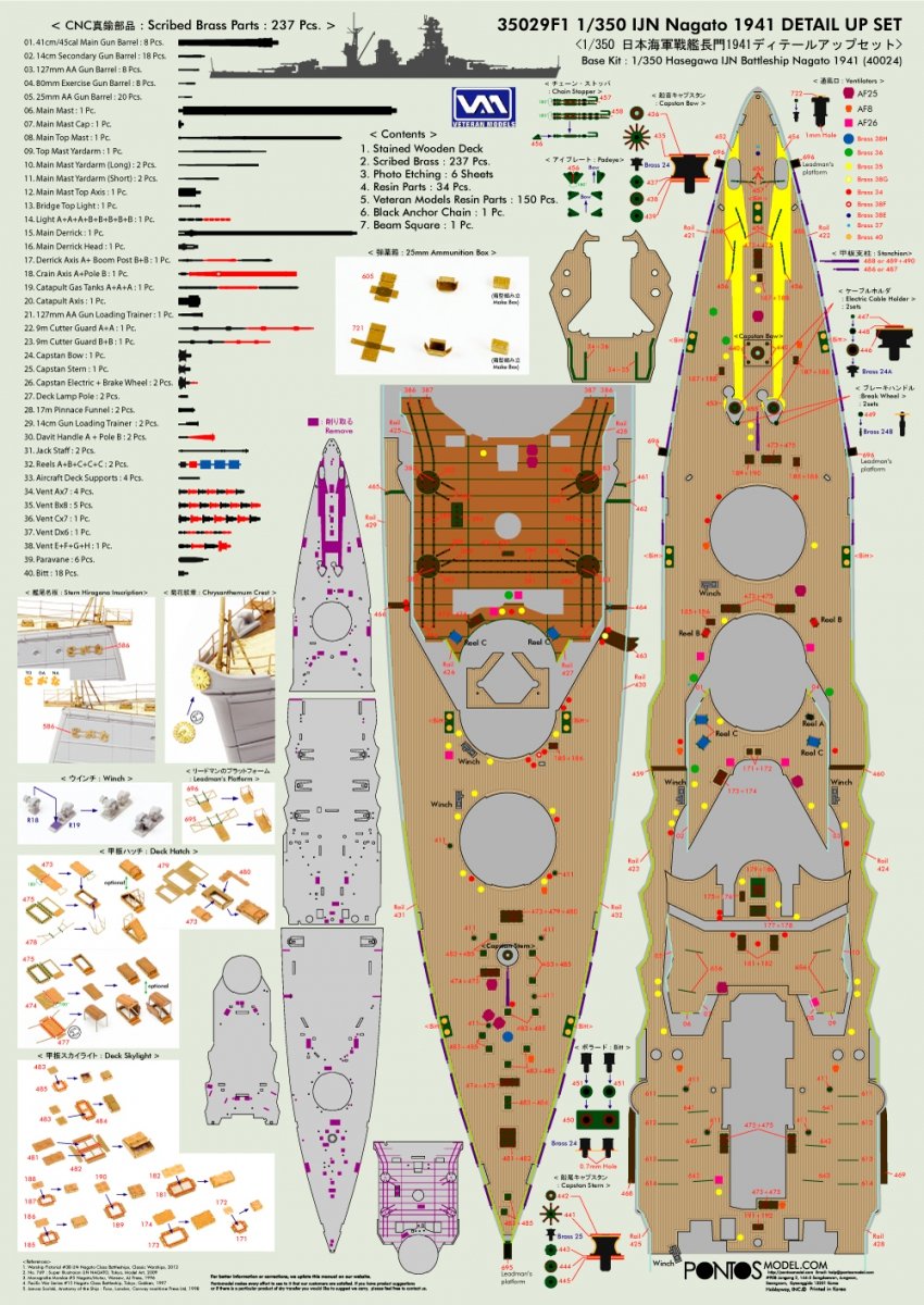 Pontos 35029F1 IJN NAGATO 1941 Detail Up Set 1/350 – obrázek 11