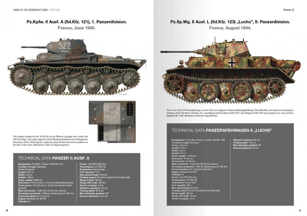 Abteilung 502 ABT760 TANKS OF THE WEHRMACHT WWII · CARLOS DE DIEGO VAQUERIZO – Bild 7