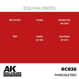 AK Interactive RC836 Panigale Red 17 ml – image 3