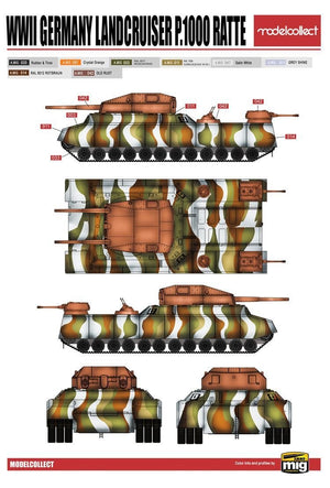 Modelcollect UA72088 WWII German Landcruiser P.1000 ratte 1/72 – image 3