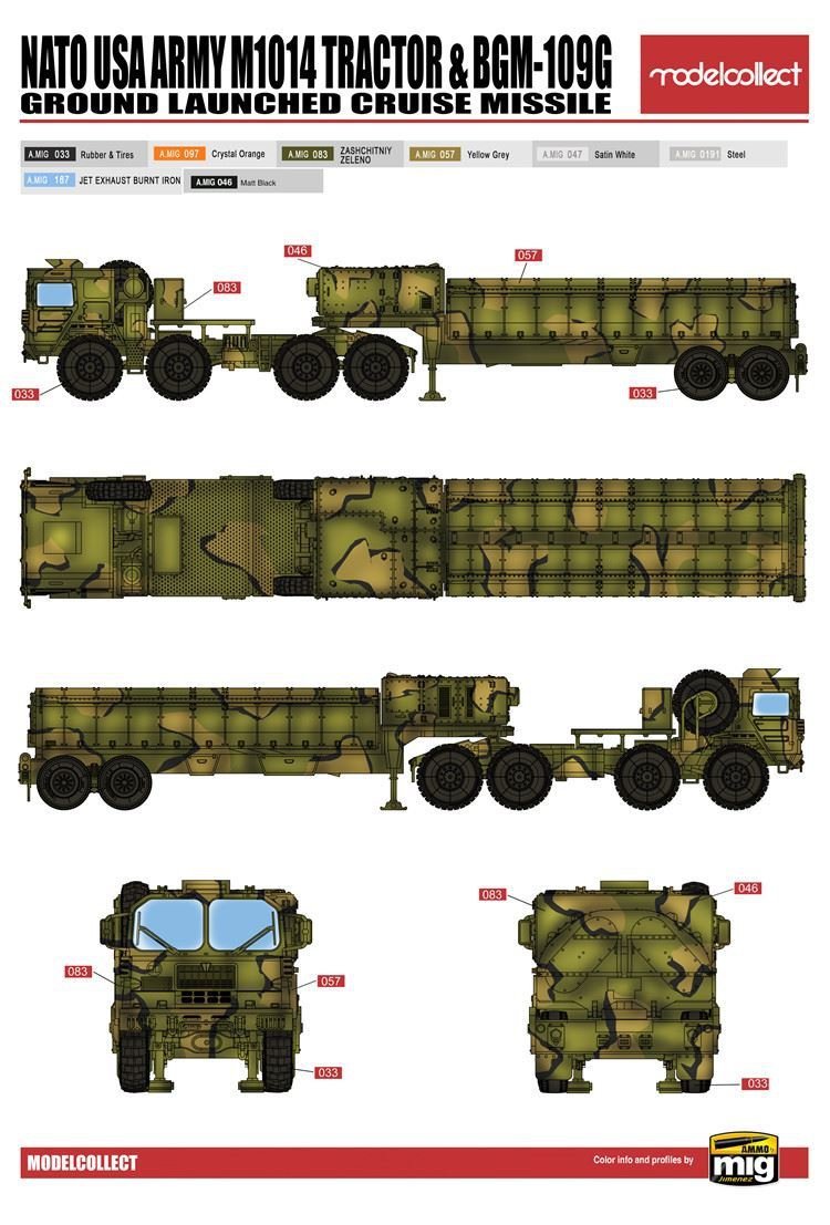 Modelcollect UA72096 NATO M1014 MAN Tractor &amp;amp; BGM-109G Ground Launched Cruise Missile (1/72) – imagen 5
