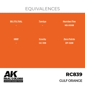 AK Interactive RC839 Orange du Golfe 17 ml – image 3