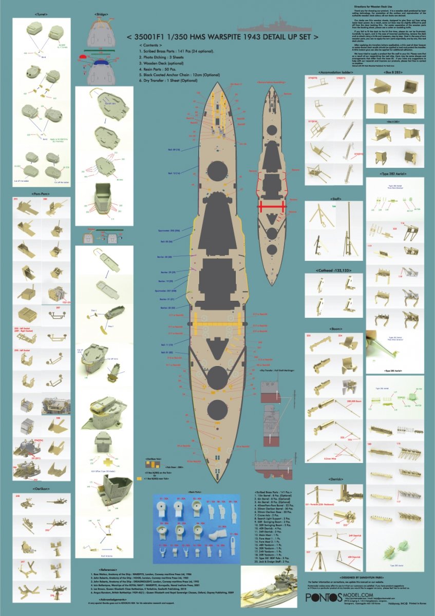 Pontos 35001F1 HMS Warspite 1943 Detail Up Set 1/350 – obrázek 2