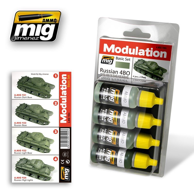 Munitions Mig Jimenez 7004 RUSSIAN 4BO MODULATION SET 4x17ml