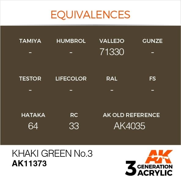 AK Interactive AK11373 Khaki green No.3 17ml – imagen 3