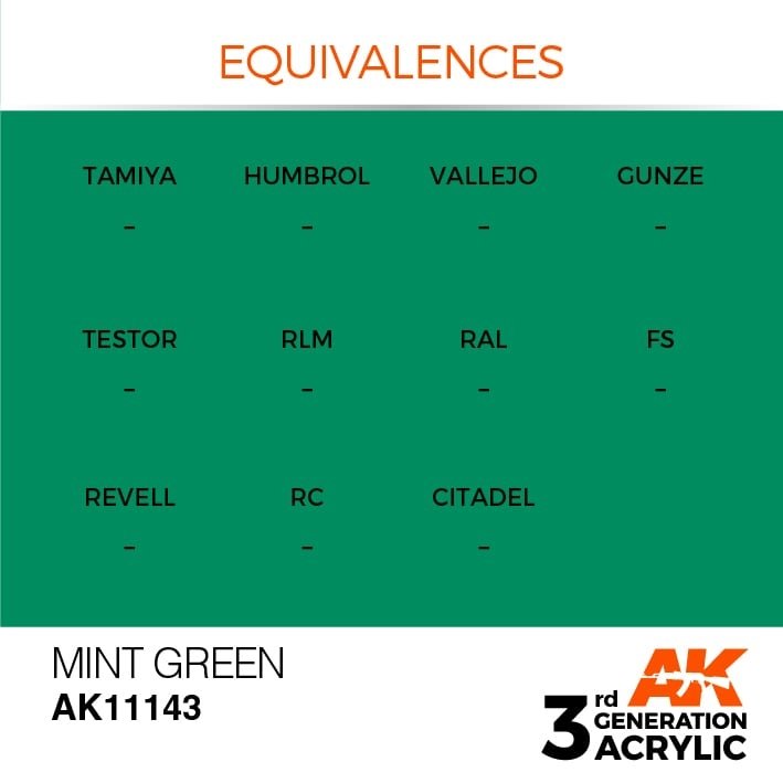 AK Interactive AK11143 MINT GREEN – STANDARD 17ml – image 3