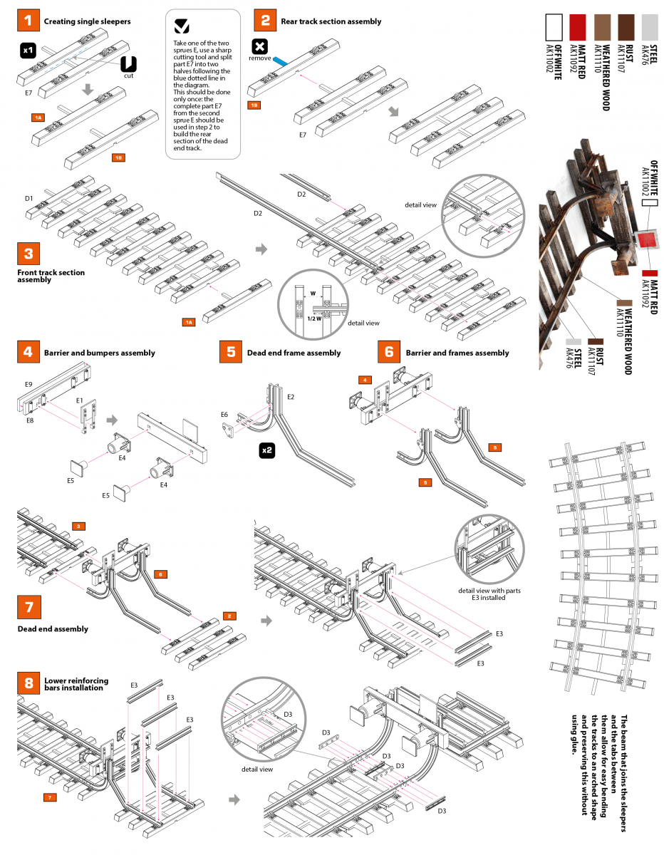 AK Interactive AK35010 RAILWAY DEAD END – VIA FERREA SIN SALIDA 1/35 – image 3