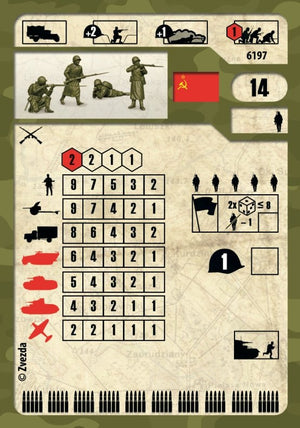 Zvezda 6197 Soviet Infantry (winter uniform, 1941-1942) 1/72 – Bild 3