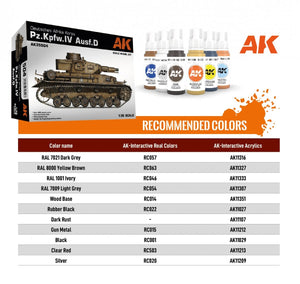 AK Interactive AK35504 PZ.KPFW.IV AUSF.D AFRIKA KORPS 1/35 – image 2
