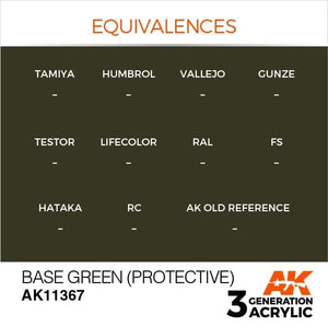 AK Interactive AK11367 Base Green (Protective) 17ml – Bild 3