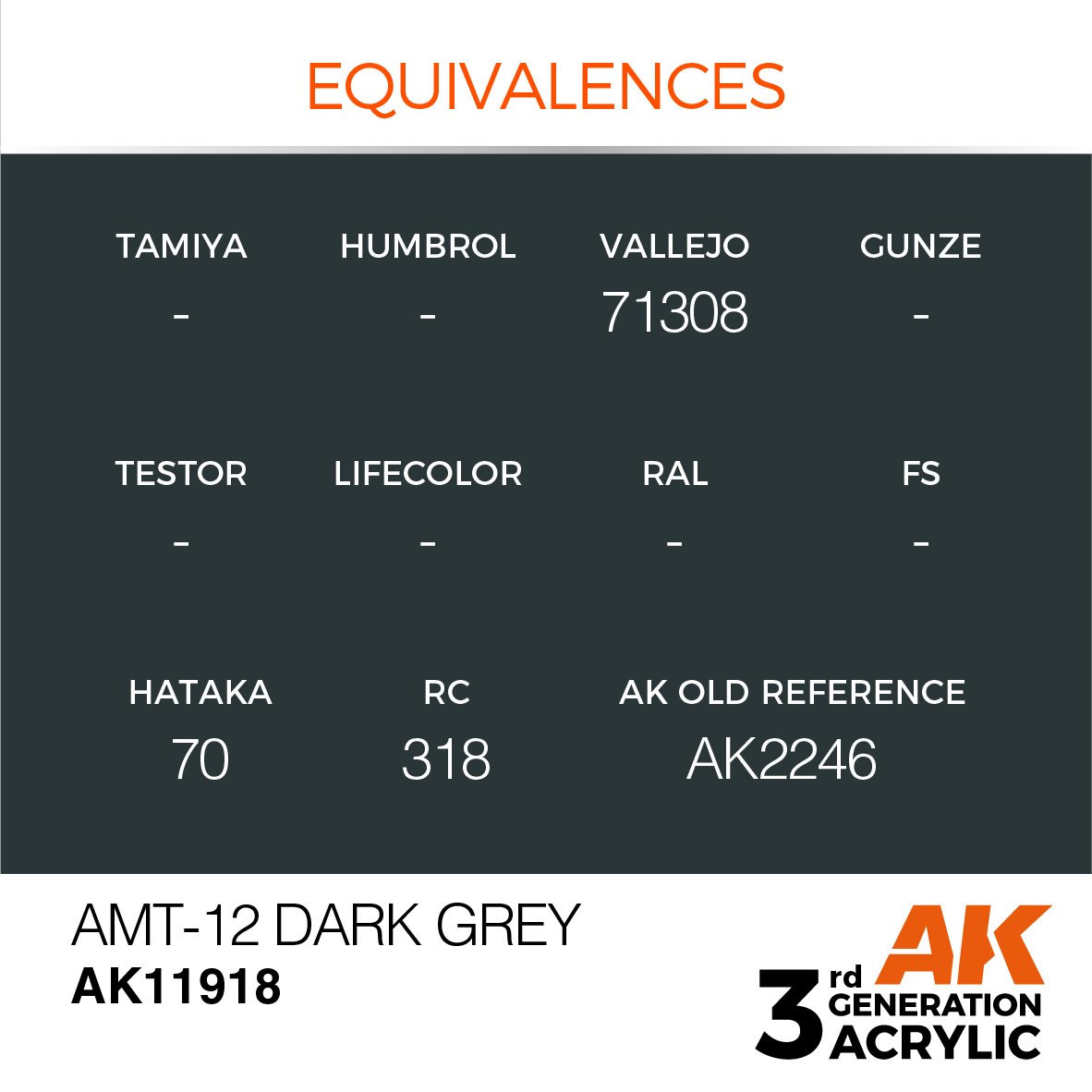 AK Interactive AK11918 AMT-12 GRIS FONCÉ – AIR 17 ml – image 3