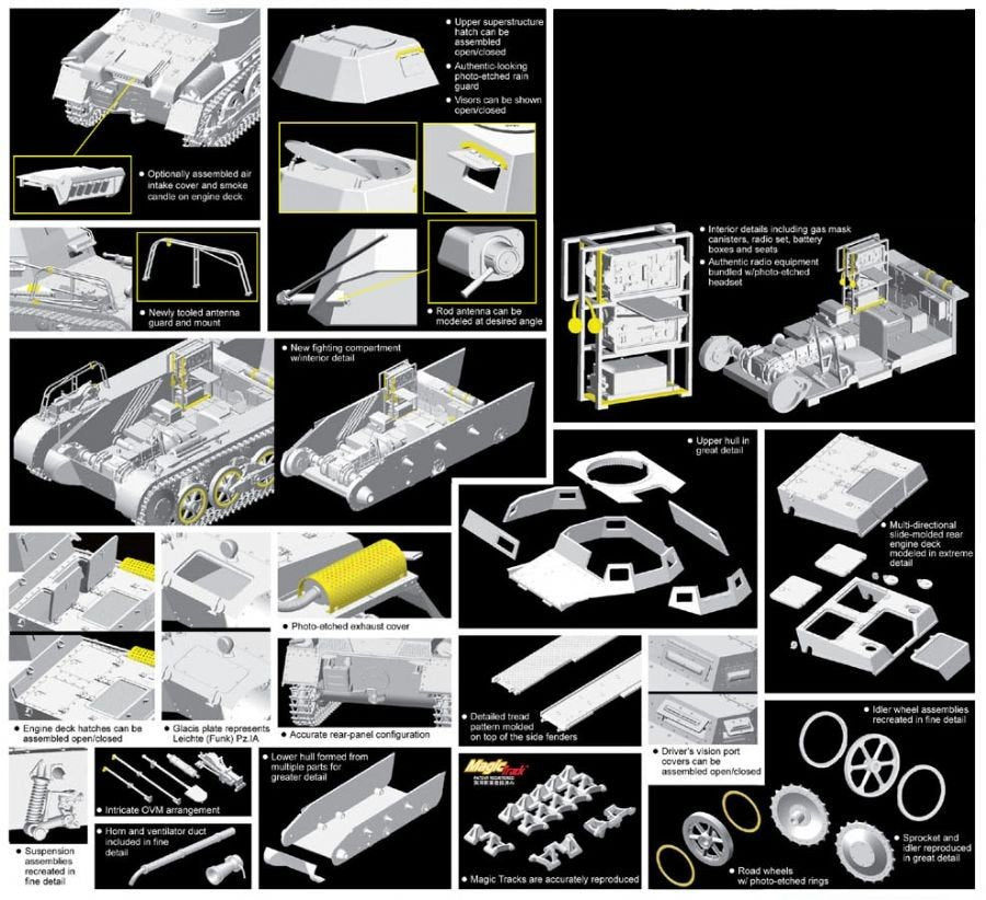 Dragon 6591 Leichte (Funk) Pz.Kpfw.I Ausf.A 1/35 – image 3
