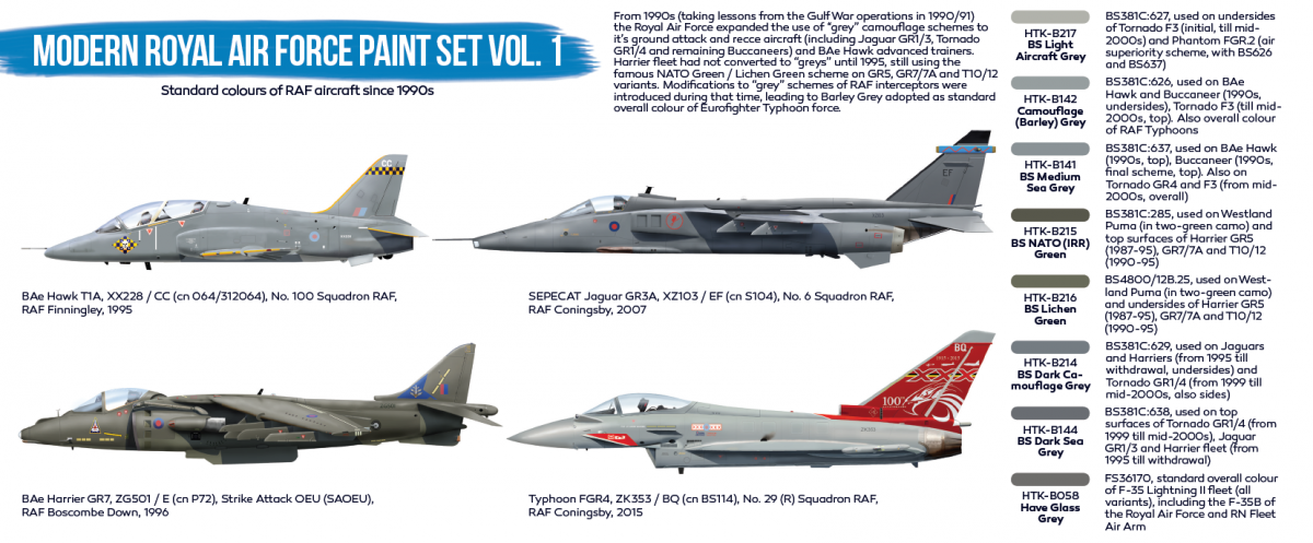 Hataka HTK-BS52 BLUE LINE – Modern Royal Air Force paint set vol. 1 8x17ml – image 3