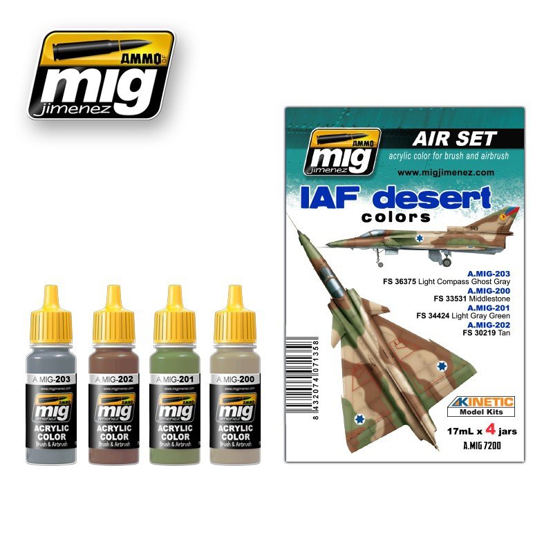 MUNITIONS du Mig Jimenez 7200 IAF DESERT COLORS