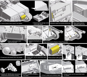 Dragon 6769 Panzerjager II fur Pak 40/2, Sd.Kfz.131 Marder II Early Production 1/35 – obrázek 4